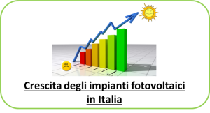 CrescitaImpiantiFotovoltaici